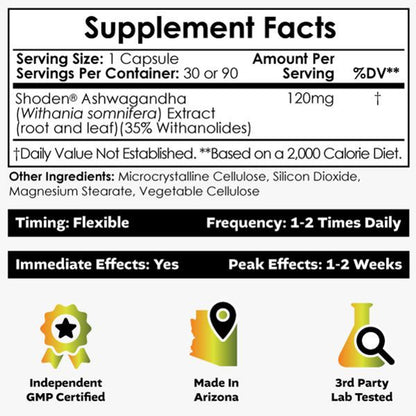 Shoden Ashwagandha, 120 mg, 30 Capsules